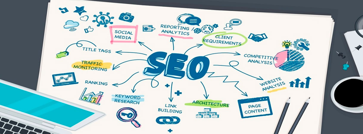 Поисковый реализм: почему SEO-оптимизация остается главным источником целевых клиентов для бизнеса в Сургуте Поисковый реализм: почему SEO-оптимизация остается главным источником целевых клиентов для бизнеса в Сургуте