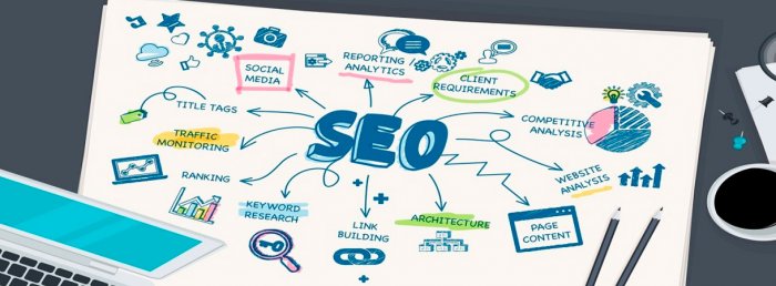 Поисковый реализм: почему SEO-оптимизация остается главным источником целевых клиентов для бизнеса в Сургуте